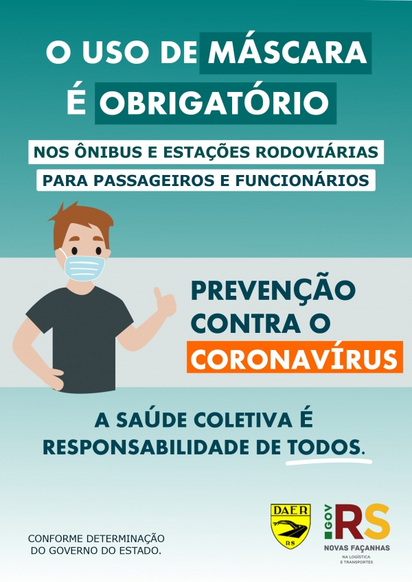 Uso de Máscara - Prevenção Contra o Coronavírus